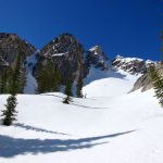 Ski North Couloir McGown Peak