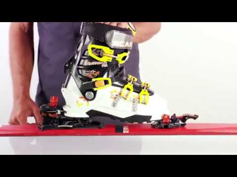 G3U Presents What Is Forward Pressure?