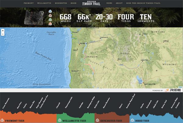 Screenshot Of <a href="http://oregontimbertrail.org/">OregonTimberTrail.org</a> Homepage