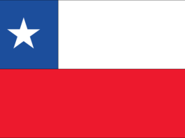 10 Highest Mountains In Chile Chile Flag | Pixabay Image