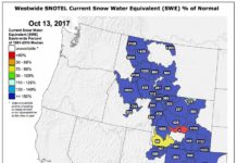 SNOTEL Data: The Current SWE % Of Normal – October 13, 2017 Snotel Data - October 13, 2017