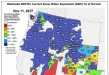 SNOTEL Data: The Current Western US Snowpack – SWE % Of Normal – November 11, 2017 Snotel Data - November 11, 2017
