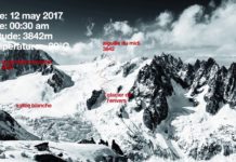 Black Crows Skis Presents Nocta Project Episode 1