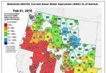 SNOTEL Data: The Current Western US Snowpack – SWE % Of Normal – February 1, 2018 Snotel Data - February 1, 2018
