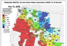 SNOTEL Data: The Current Western US Snowpack – SWE % Of Normal – February 15, 2018 Snotel Data - February 15, 2018