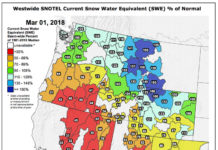 SNOTEL Data: The Current Western US Snowpack – SWE % Of Normal – March 1, 2018