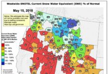 SNOTEL Data: The Current Western US Snowpack – SWE % Of Normal – May 15, 2018 SNOTEL Data - May 15, 2018