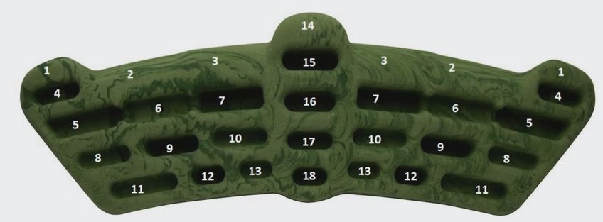 Metolius Simulator 3D Review Metolius Simulator 3D