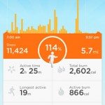 UP2 Activity Tracking