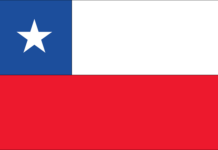 10 Highest Mountains In Chile Chile Flag | Pixabay Image