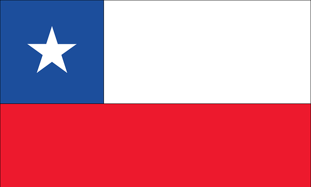 10 Highest Mountains In Chile Chile Flag | Pixabay Image