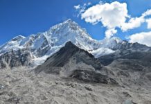 The Best George Mallory Quotes Mount Everest | Pixabay Image