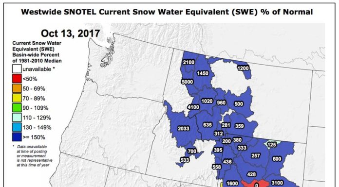 SNOTEL Data: The Current SWE % Of Normal – October 13, 2017 Snotel Data - October 13, 2017