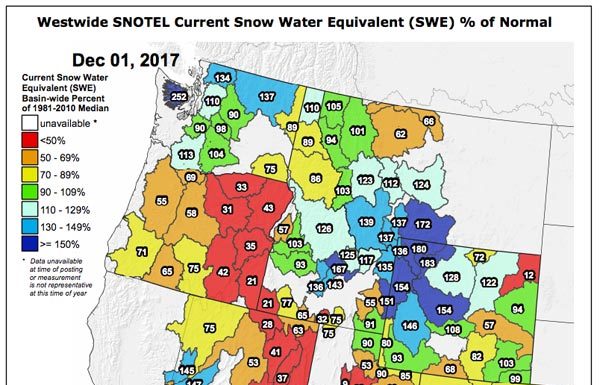 SNOTEL Data: The Current Western US Snowpack – SWE % Of Normal – December 1, 2017 Snotel Data - December 1, 2017